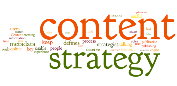 content strategy